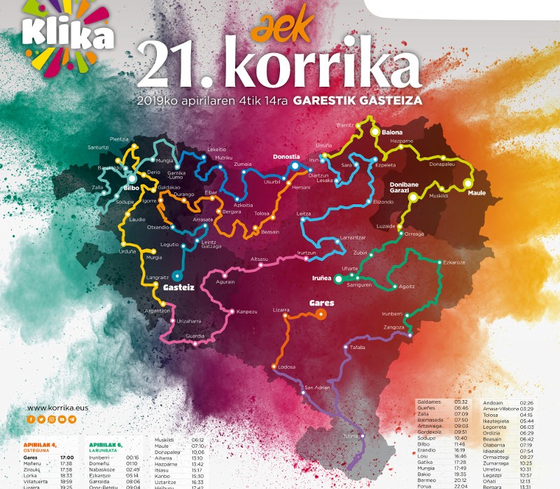 Xapata a courru pour Korrika